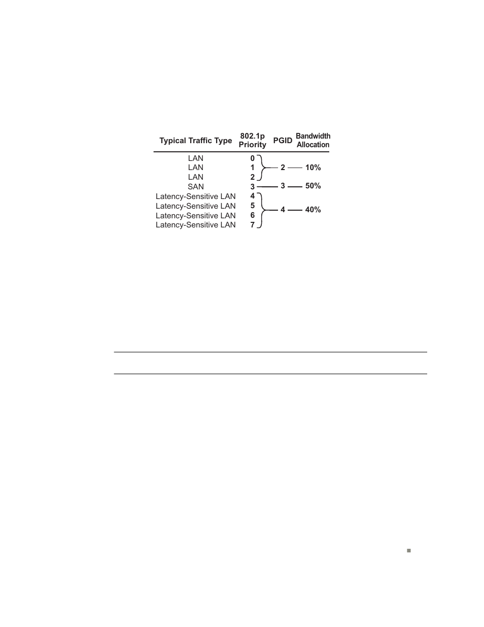 Blade ICE RACKSWITCH G8124-E User Manual | Page 205 / 388