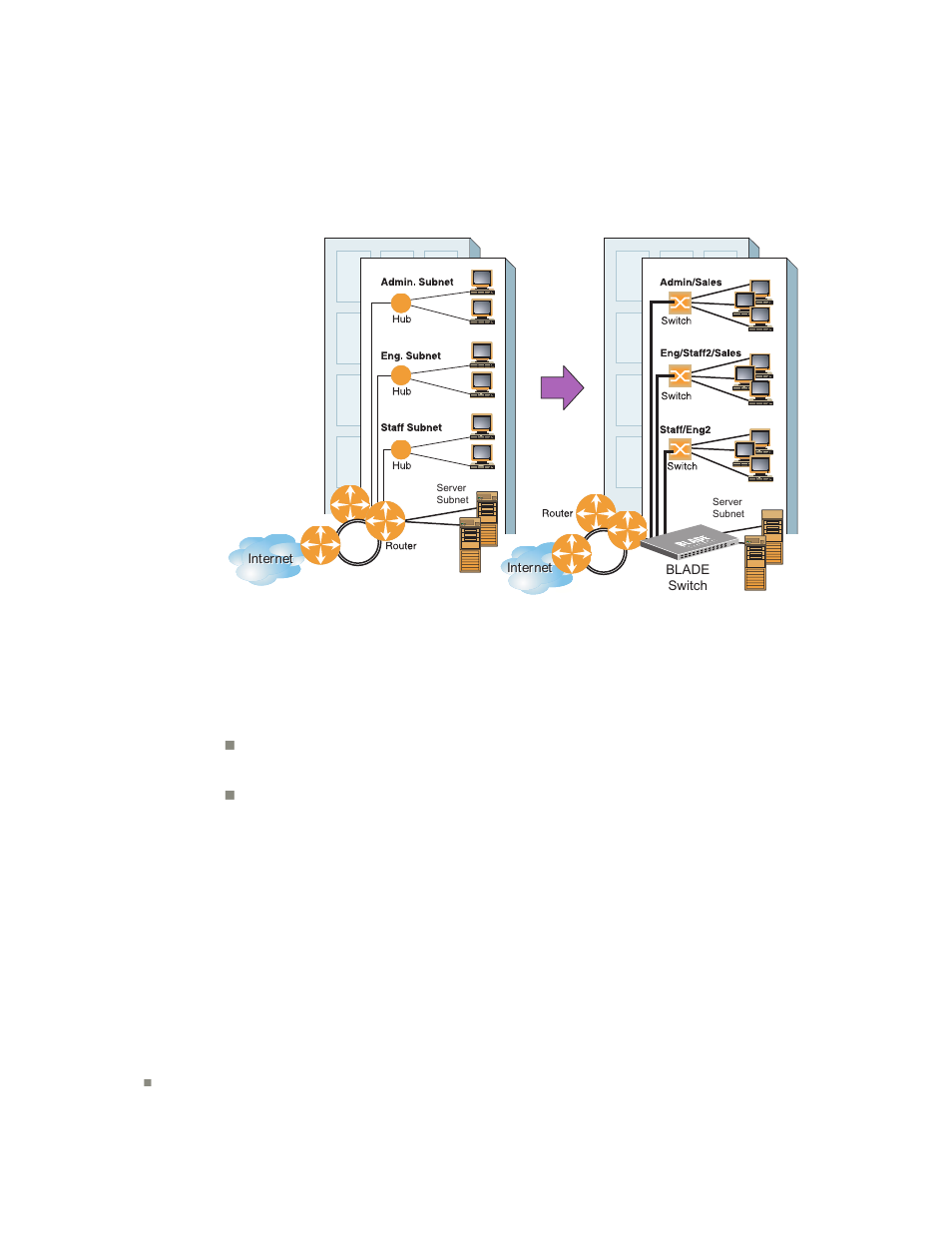 Blade ICE RACKSWITCH G8124-E User Manual | Page 220 / 388