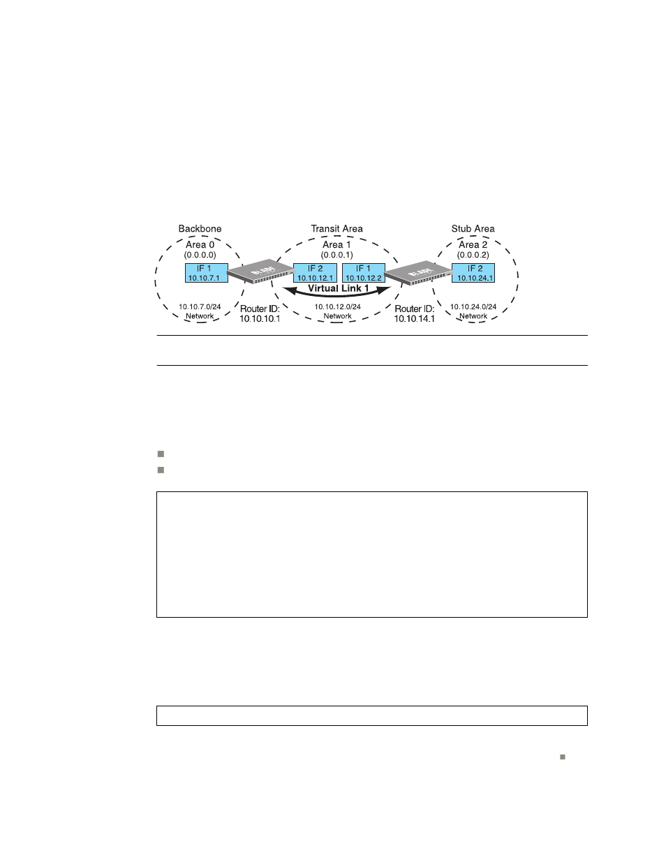 Example 2: virtual links, Configuring ospf for a virtual link on switch #1 | Blade ICE RACKSWITCH G8124-E User Manual | Page 291 / 388
