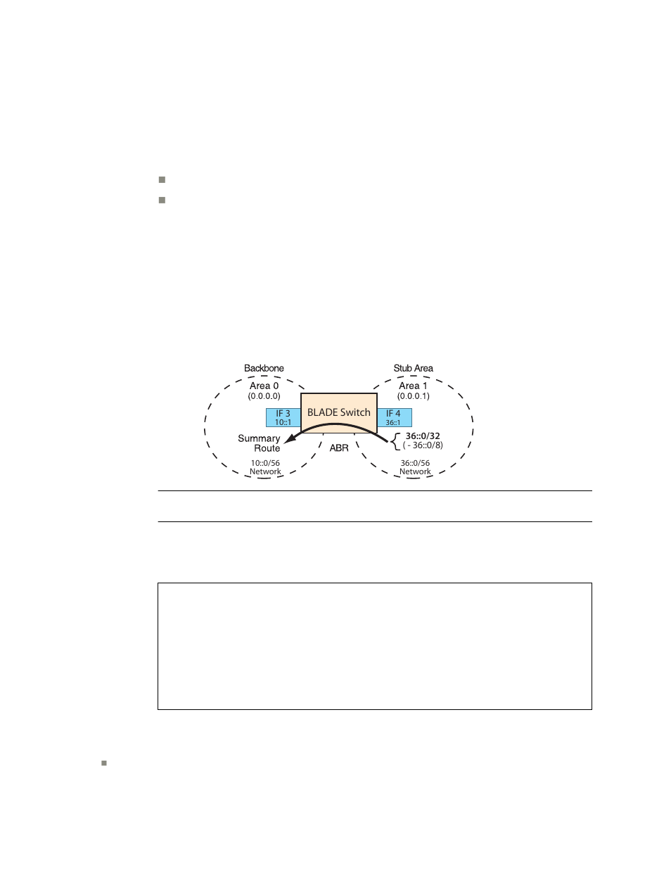 Ospfv3 limitations, Ospfv3 configuration example | Blade ICE RACKSWITCH G8124-E User Manual | Page 300 / 388
