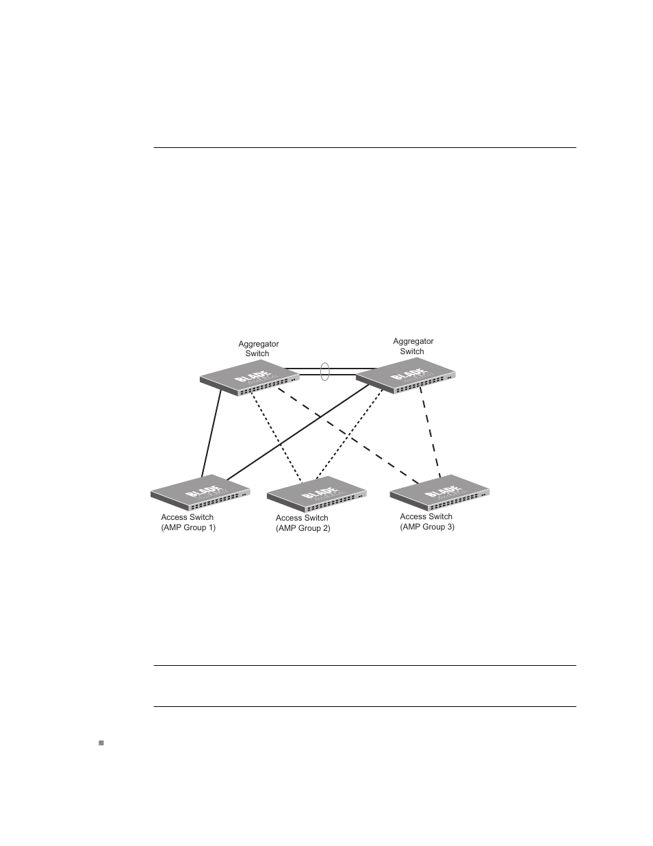 Active multipath protocol | Blade ICE RACKSWITCH G8124-E User Manual | Page 320 / 388