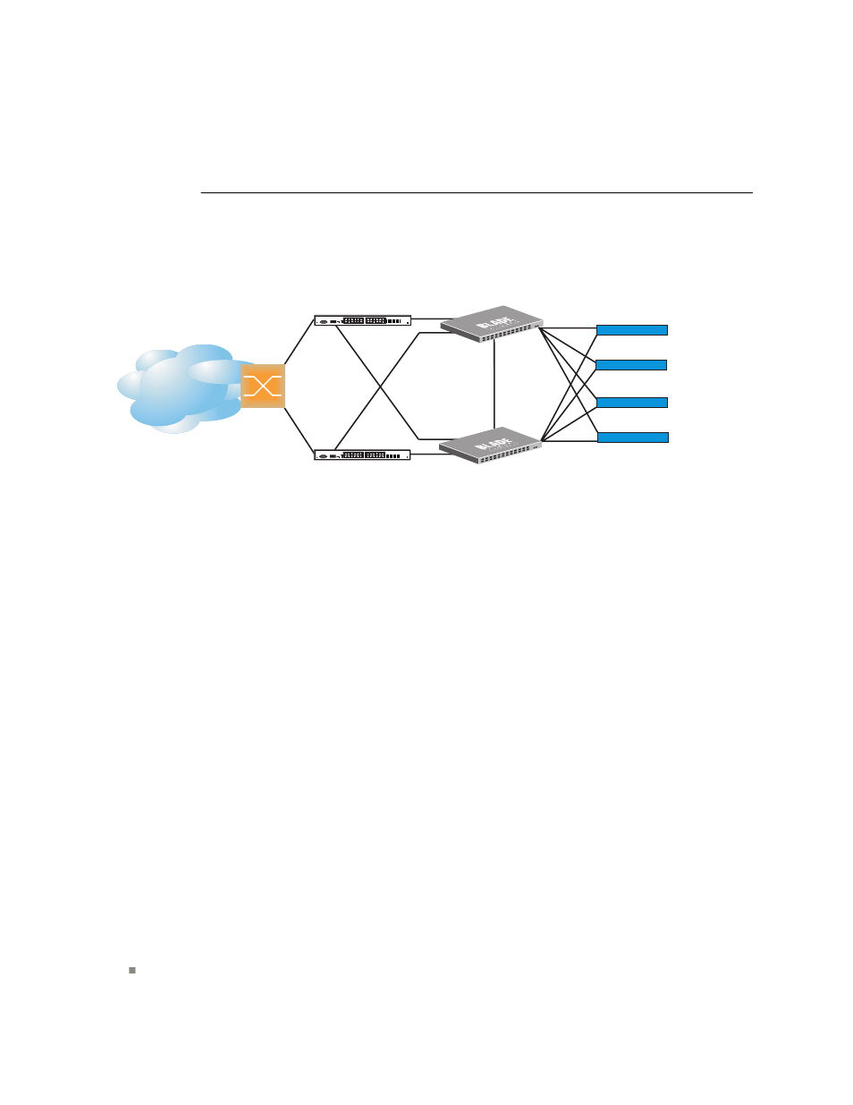 High availability configurations | Blade ICE RACKSWITCH G8124-E User Manual | Page 338 / 388