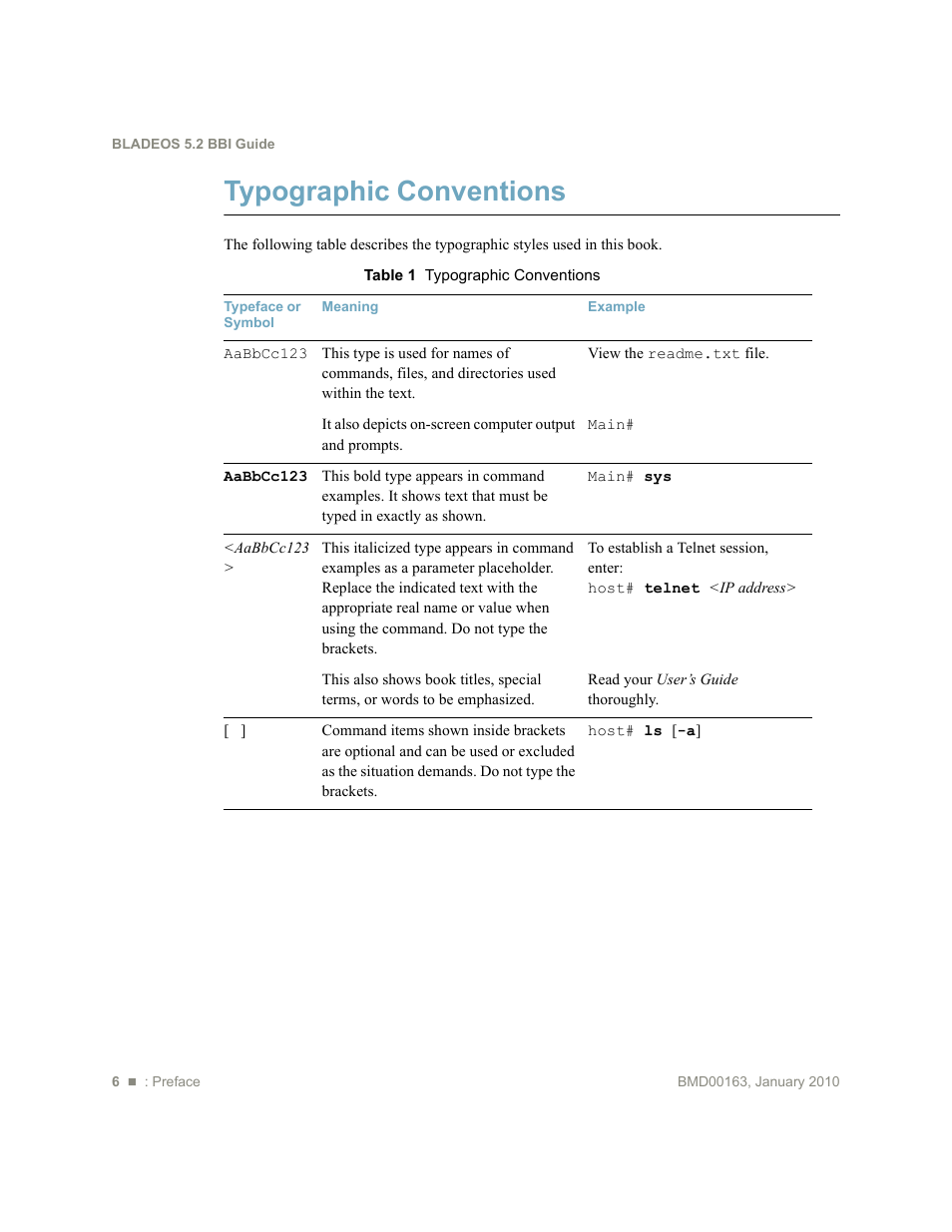 Typographic conventions | Blade ICE BLADEOS G8124 User Manual | Page 6 / 28