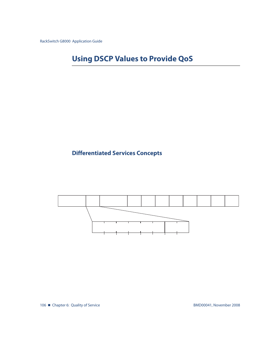 Using dscp values to provide qos, Differentiated services concepts, Using dscp values to provide qos 106 | Differentiated services concepts 106, Figure 6-2:layer 3 ipv4 packet 106 | Blade ICE G8000 User Manual | Page 106 / 145