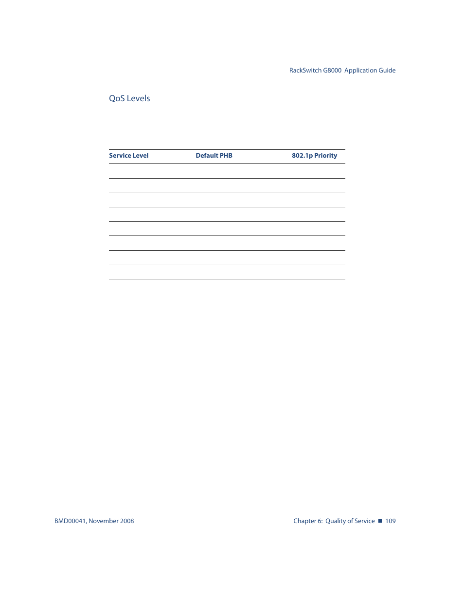Qos levels, Table 6-3, Default qos service levels 109 | Blade ICE G8000 User Manual | Page 109 / 145