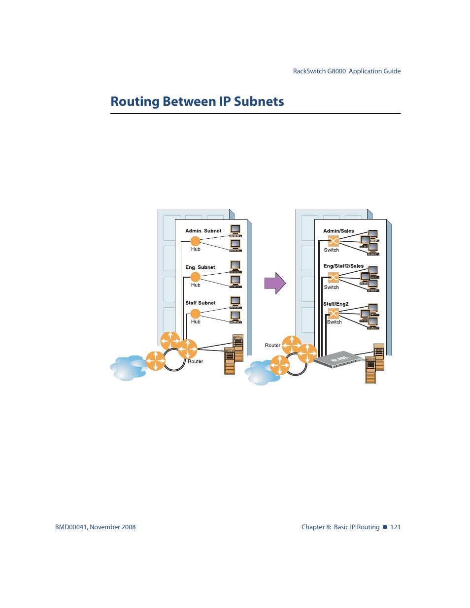 Routing between ip subnets, Routing between ip subnets 121, Figure 8-1:the router legacy network 121 | Blade ICE G8000 User Manual | Page 121 / 145