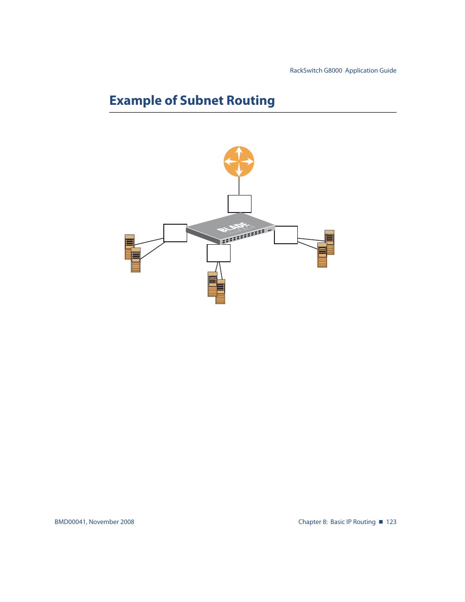 Example of subnet routing, Example of subnet routing 123, Figure 8-2:switch-based routing topology 123 | Blade ICE G8000 User Manual | Page 123 / 145