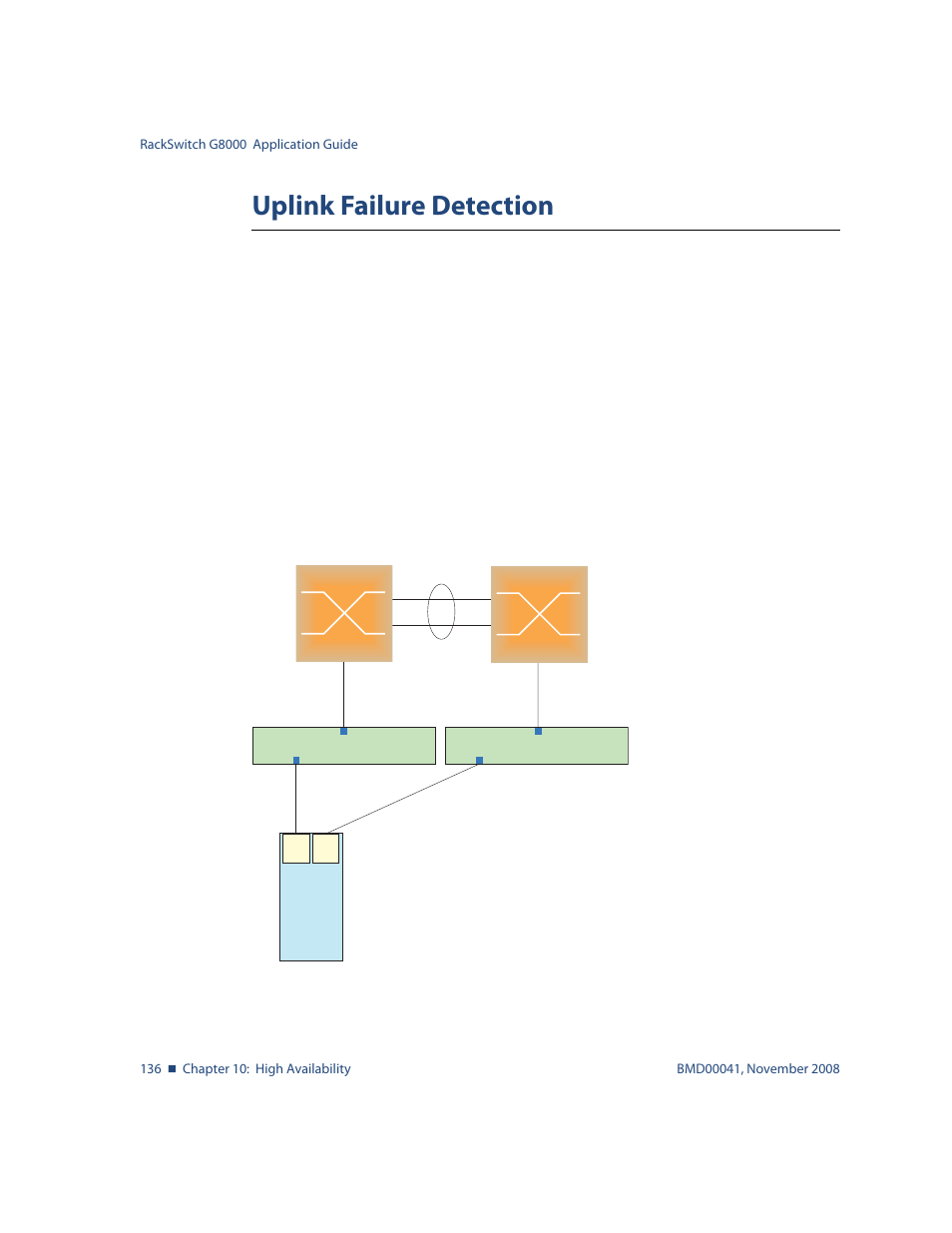 Uplink failure detection, Uplink failure detection 136, Figure 10-1:uplink failure detection example 136 | Blade ICE G8000 User Manual | Page 136 / 145