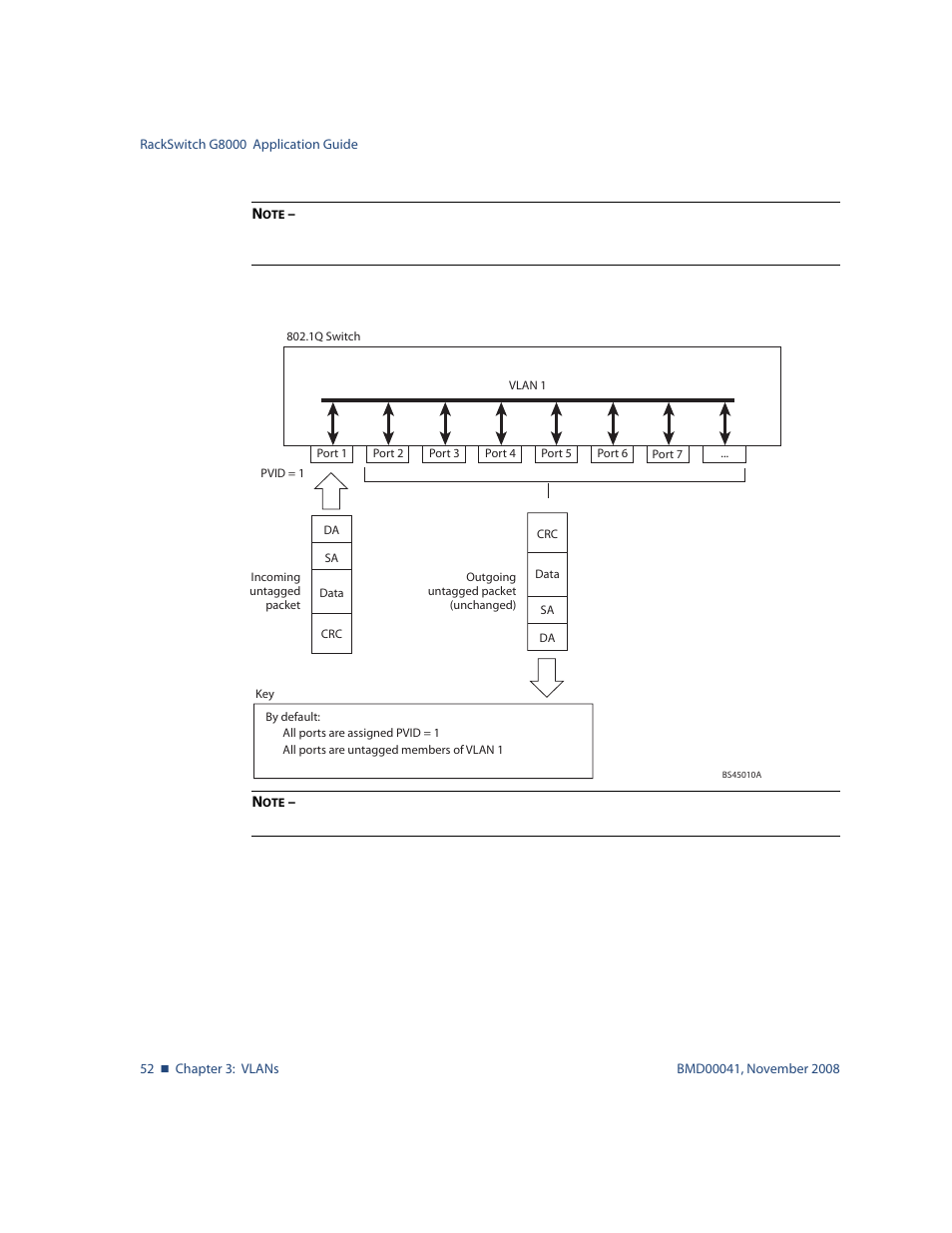 Figure 3-1:default vlan settings 52 | Blade ICE G8000 User Manual | Page 52 / 145