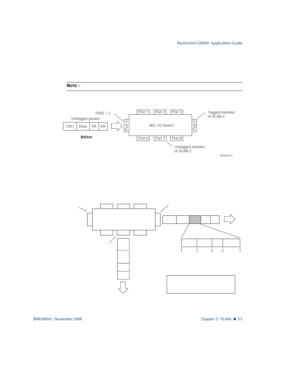 Figure 3-2, Throug | Blade ICE G8000 User Manual | Page 53 / 145