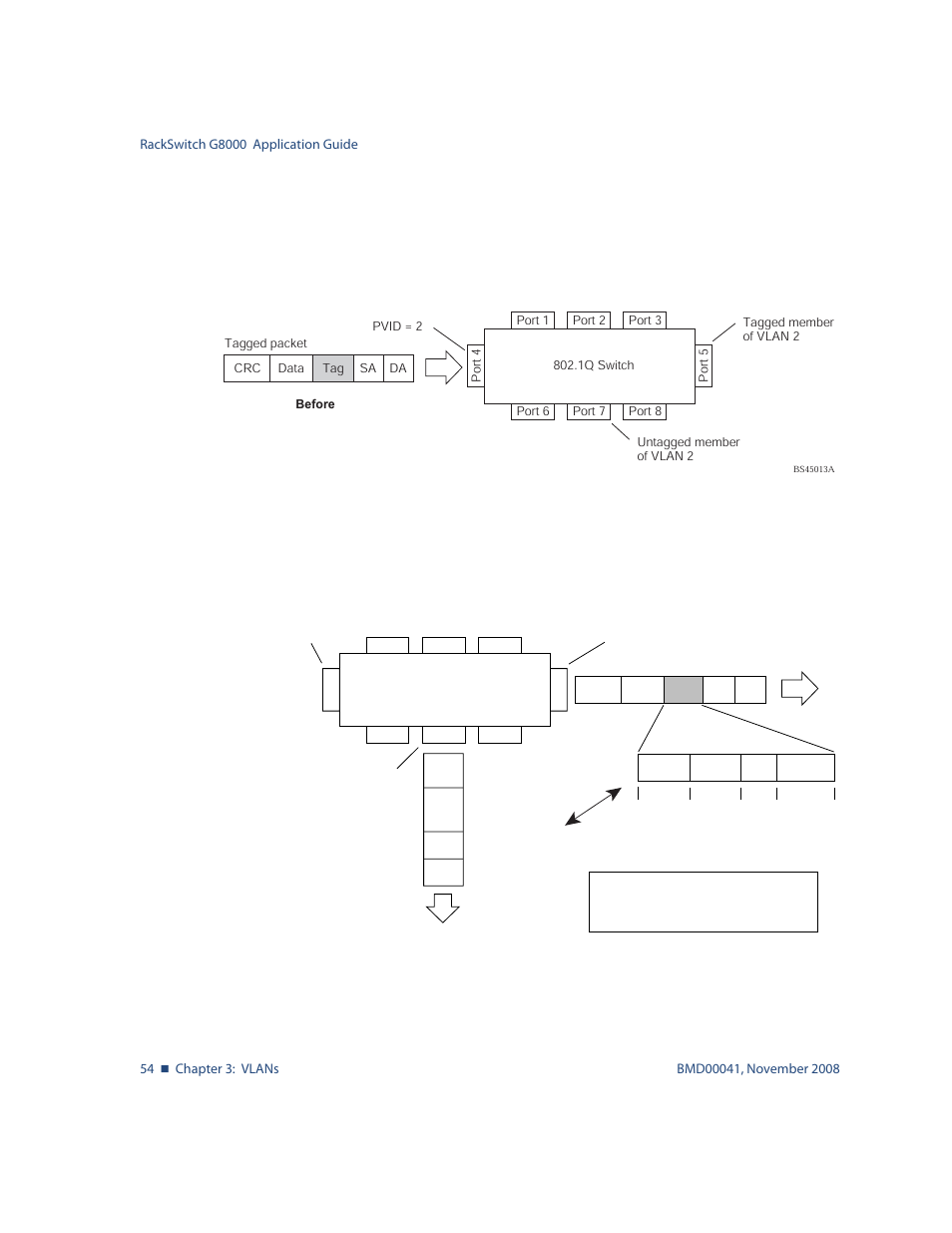 Figure 3-5 | Blade ICE G8000 User Manual | Page 54 / 145