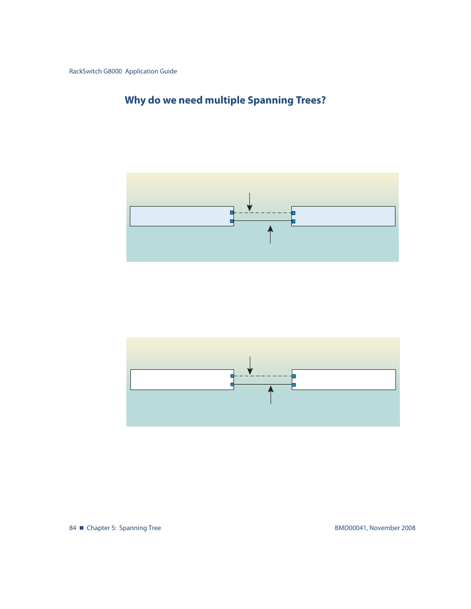 Why do we need multiple spanning trees, Why do we need multiple spanning trees? 84 | Blade ICE G8000 User Manual | Page 84 / 145