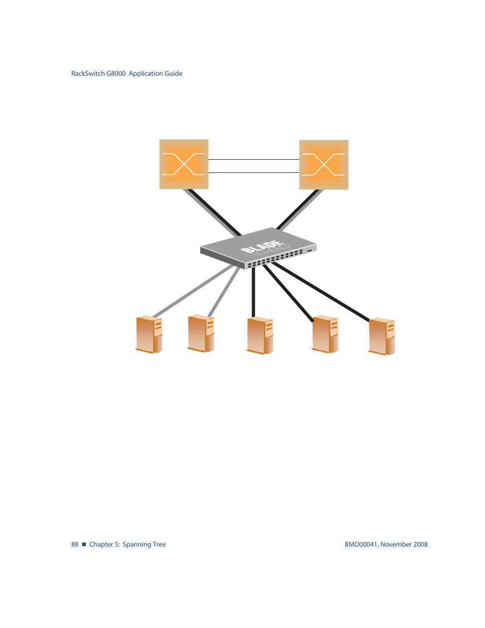 Blade ICE G8000 User Manual | Page 88 / 145