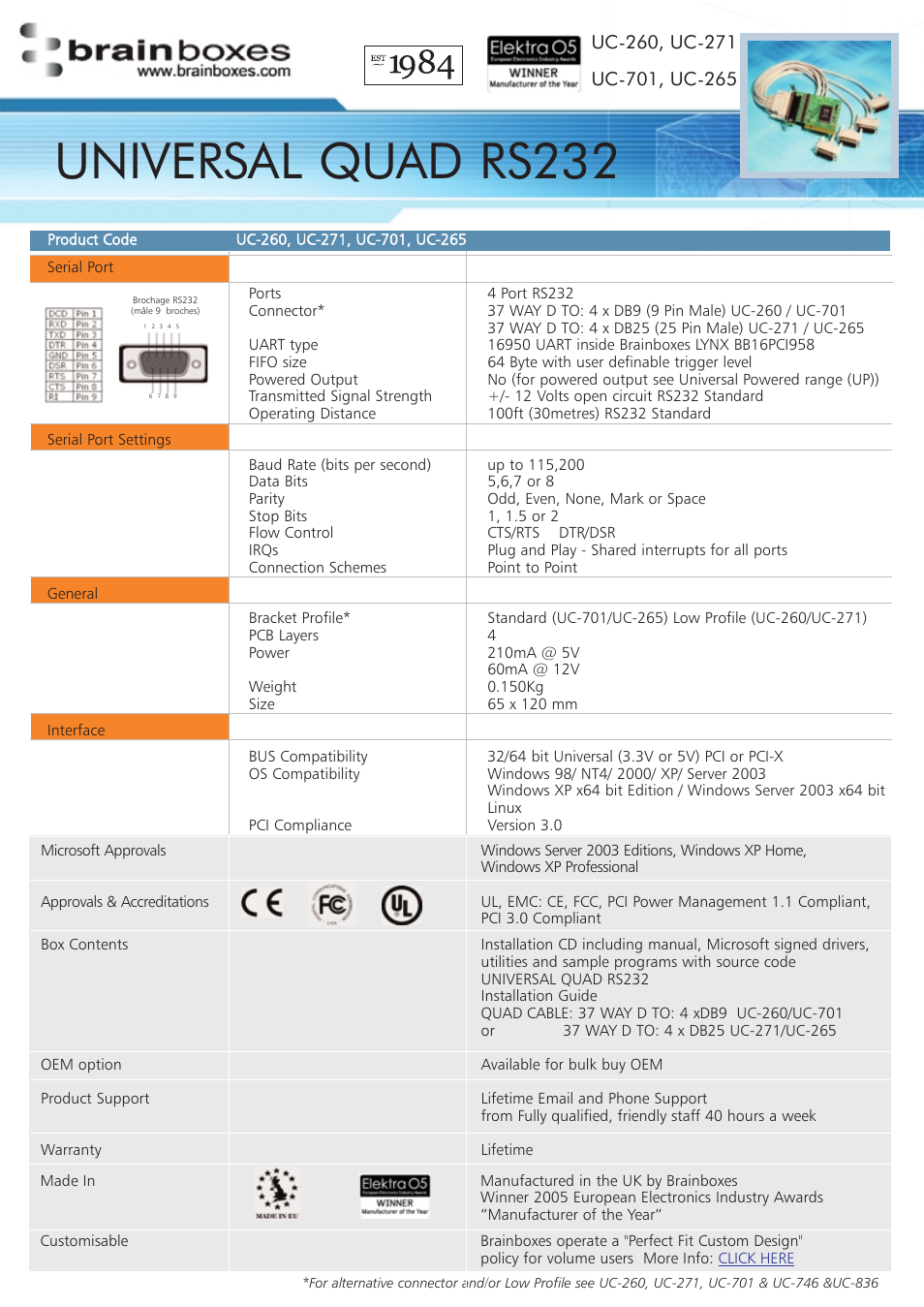 Universal quad rs232 | Brainboxes Universal Quad UC-701 User Manual | Page 2 / 4