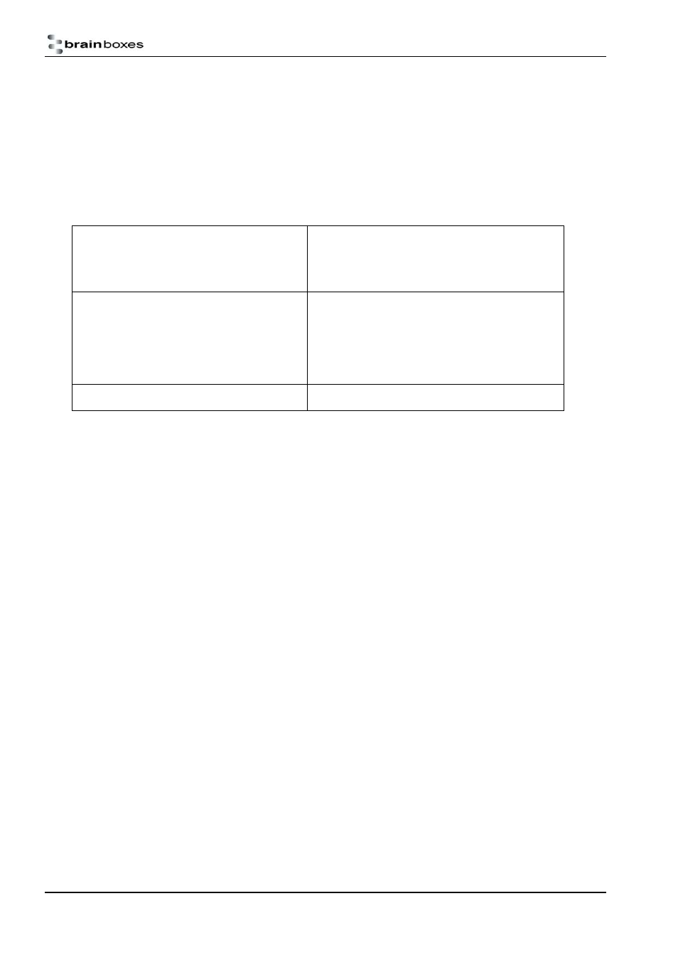 Regulatory information, Europe – eu declaration of conformity, Important notice for use in france and italy | Rest of world, Urope, Eu d, Eclaration of, Onformity, Mportant, Otice for use in | Brainboxes BL-830 User Manual | Page 40 / 41
