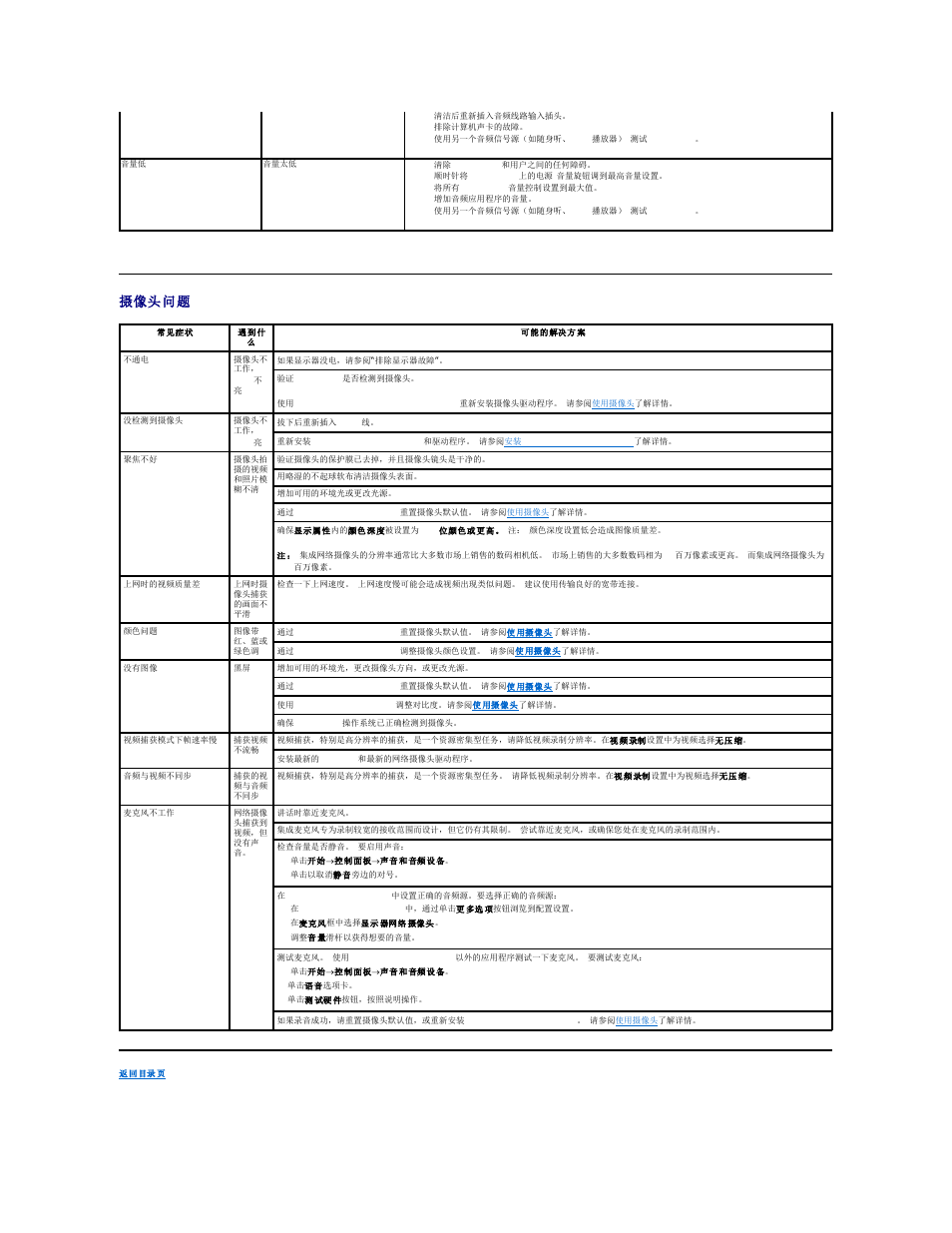 Dell SP2009WFP Monitor User Manual | Page 33 / 33