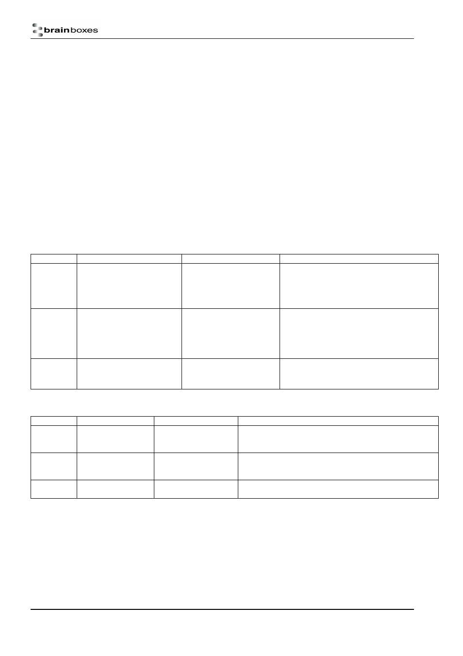 Brainboxes RS232 User Manual | Page 13 / 41