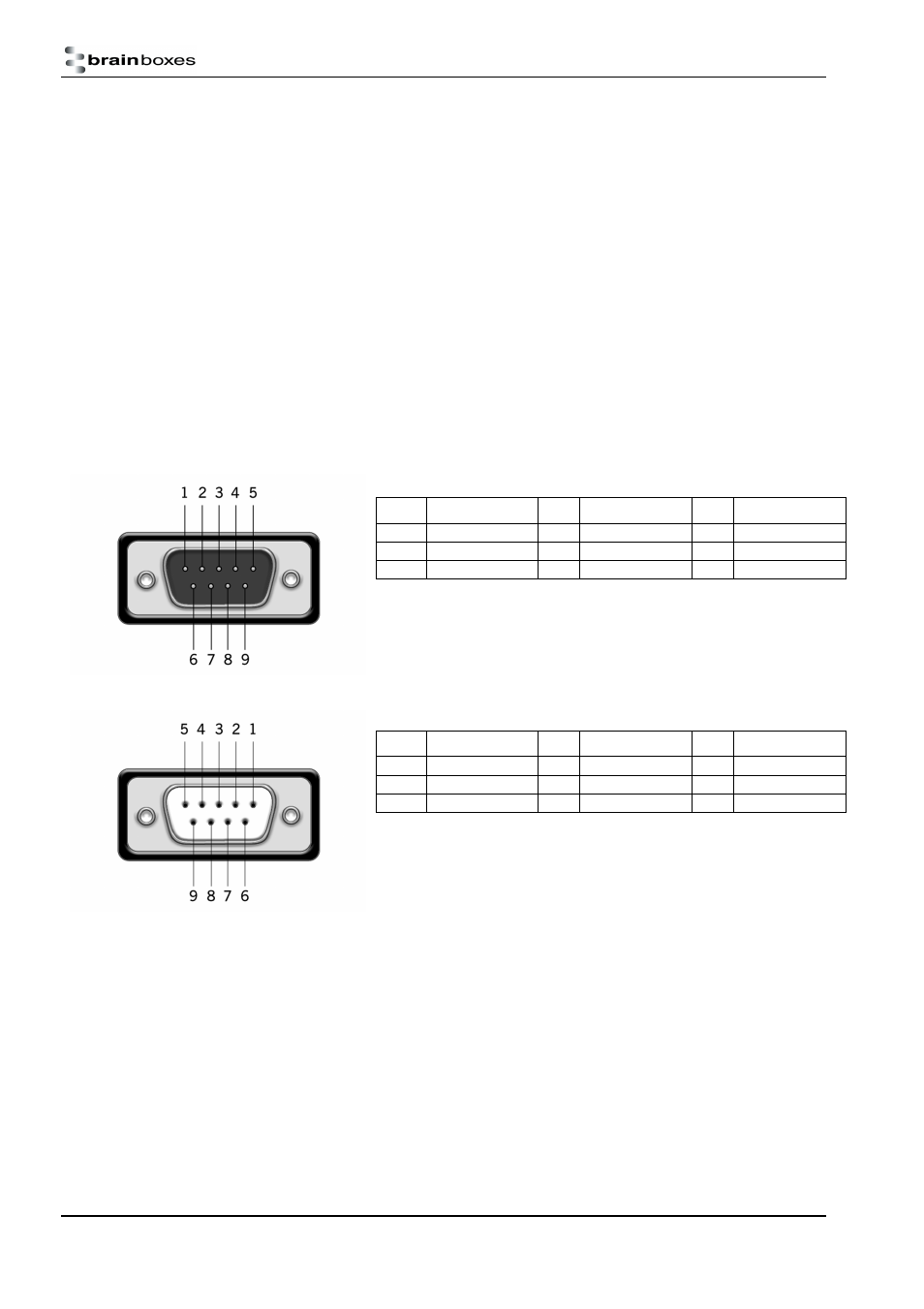 Physically connecting to your rs232 device, Configuring the communications parameters | Brainboxes RS232 User Manual | Page 29 / 41