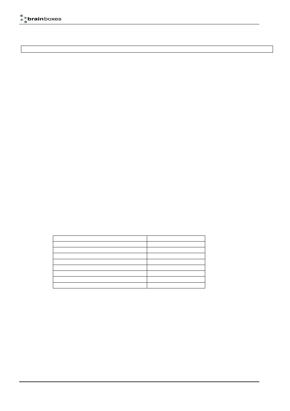 Technical specifications, Storage and operating environment, Power requirements | Brainboxes RS232 User Manual | Page 36 / 41