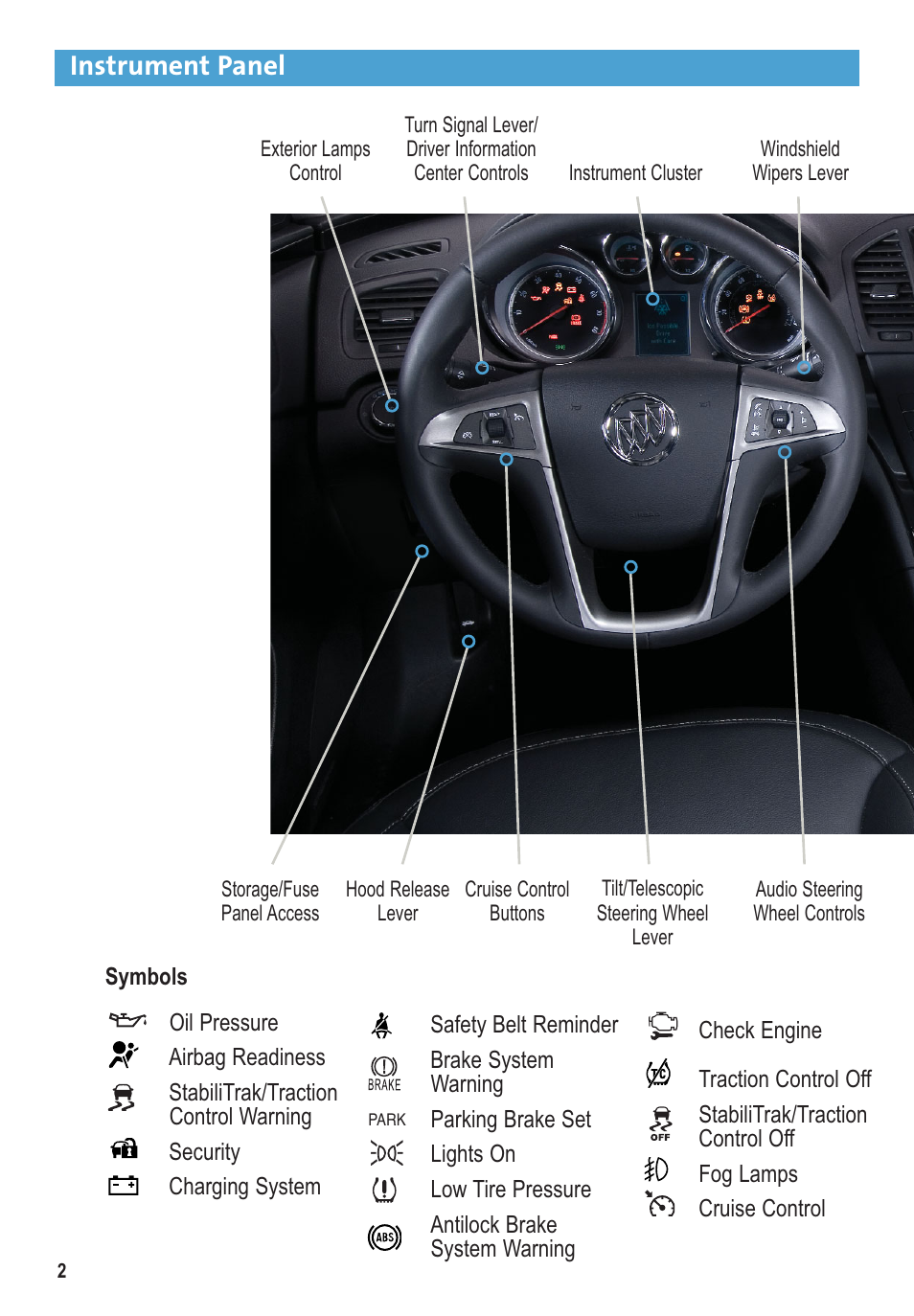 Instrument panel | Buick 2011 Regal User Manual | Page 2 / 16