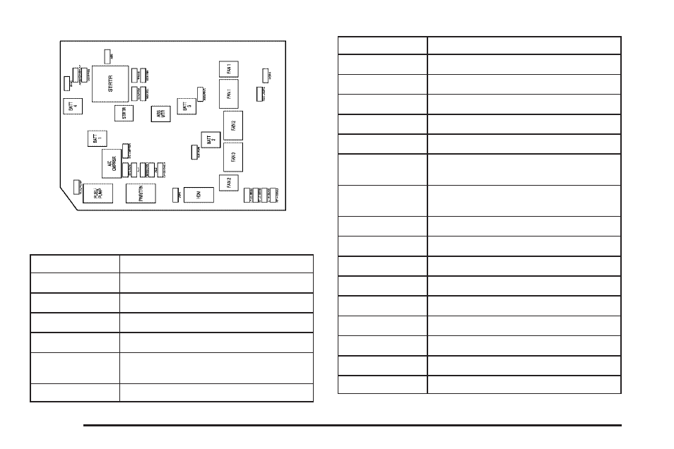 Buick 2009 Enclave User Manual | Page 374 / 428