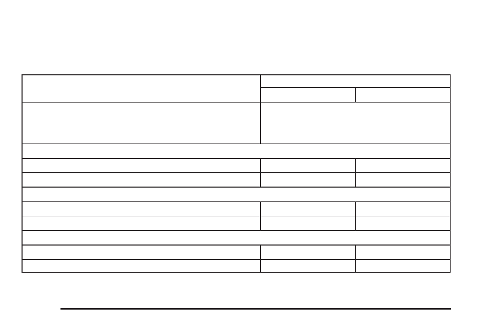 Capacities and specifications, Capacities and specifications -106 | Buick 2009 Enclave User Manual | Page 376 / 428