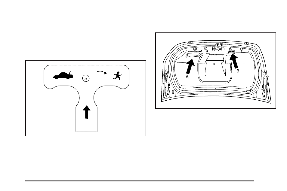 Emergency trunk release handle, Trunk lid pull down handle and tie-down features | Buick 2009 Enclave User Manual | Page 87 / 428