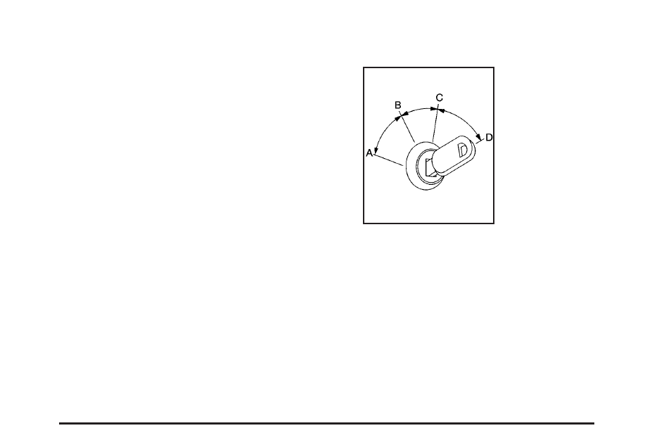 Starting and operating your vehicle, New vehicle break-in, Ignition positions | Starting and operating your vehicle -21, New vehicle break-in -21 ignition positions -21 | Buick 2009 Enclave User Manual | Page 95 / 428