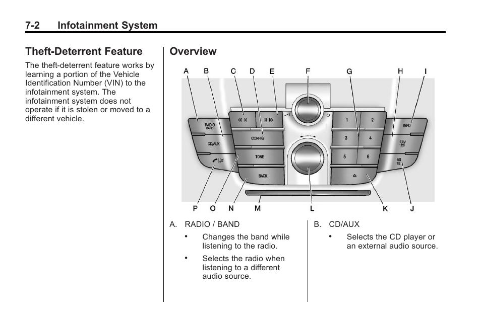 Theft-deterrent feature, Overview, Theft-deterrent feature -2 overview -2 | 2 infotainment system | Buick 2011 Regal User Manual | Page 144 / 360