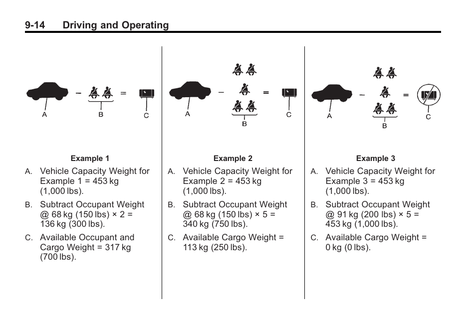 14 driving and operating | Buick 2011 Regal User Manual | Page 202 / 360