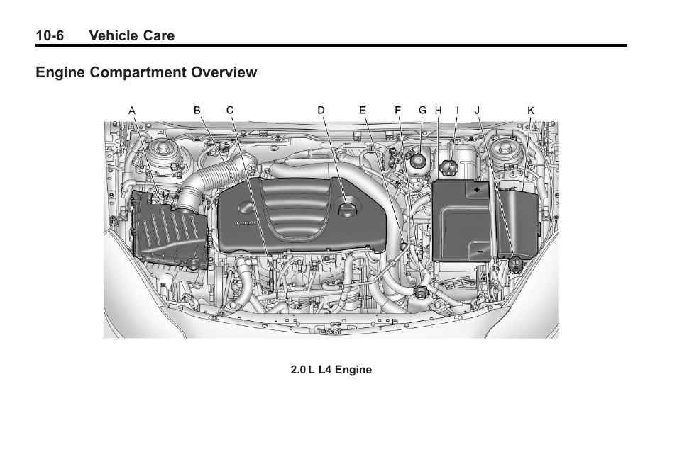 Engine compartment overview, Engine compartment, Overview -6 | Buick 2011 Regal User Manual | Page 242 / 360