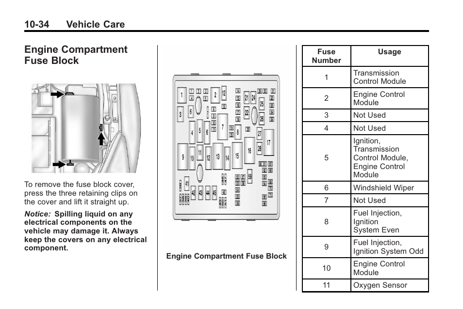 Engine compartment fuse block, Engine compartment fuse, Block -34 | 34 vehicle care | Buick 2011 Regal User Manual | Page 270 / 360