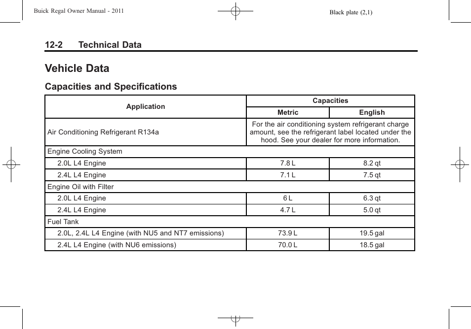 Vehicle data, Capacities and specifications, Capacities and | Specifications -2, 2 technical data | Buick REGAL 2011 User Manual | Page 338 / 368