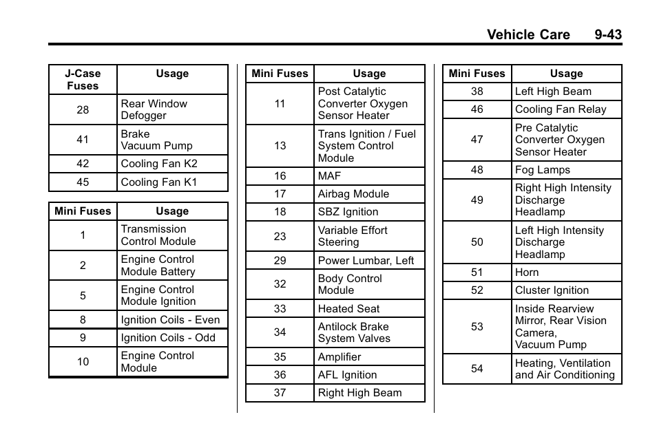 Vehicle care 9-43 | Buick 2010 Lacrosse User Manual | Page 325 / 420