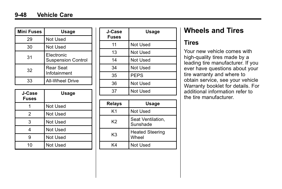 Wheels and tires, Tires, Wheels and tires -48 | Tires -48, 48 vehicle care | Buick 2010 Lacrosse User Manual | Page 330 / 420