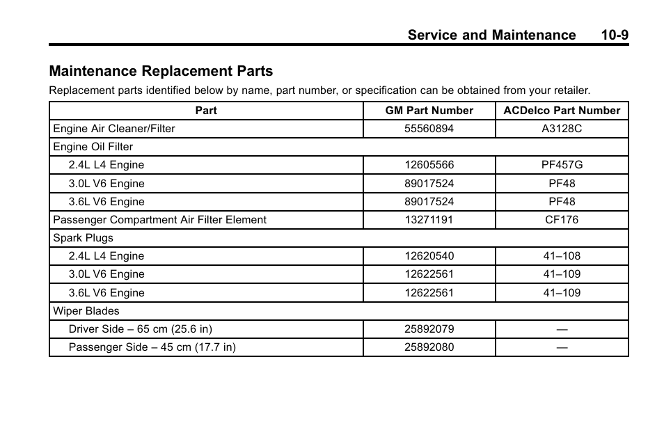 Maintenance replacement parts, Maintenance replacement, Parts -9 | Service and maintenance 10-9 | Buick 2010 Lacrosse User Manual | Page 385 / 420