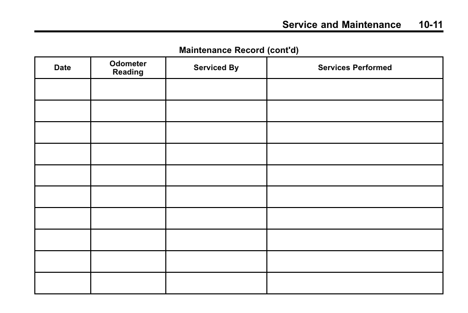 Service and maintenance 10-11 | Buick 2010 Lacrosse User Manual | Page 387 / 420