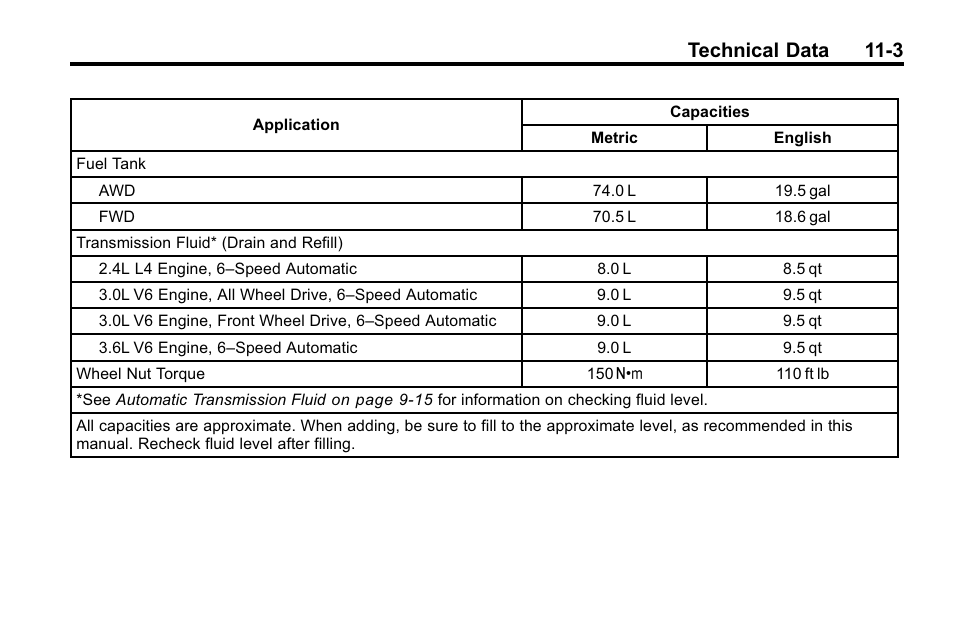 Technical data 11-3 | Buick 2010 Lacrosse User Manual | Page 391 / 420