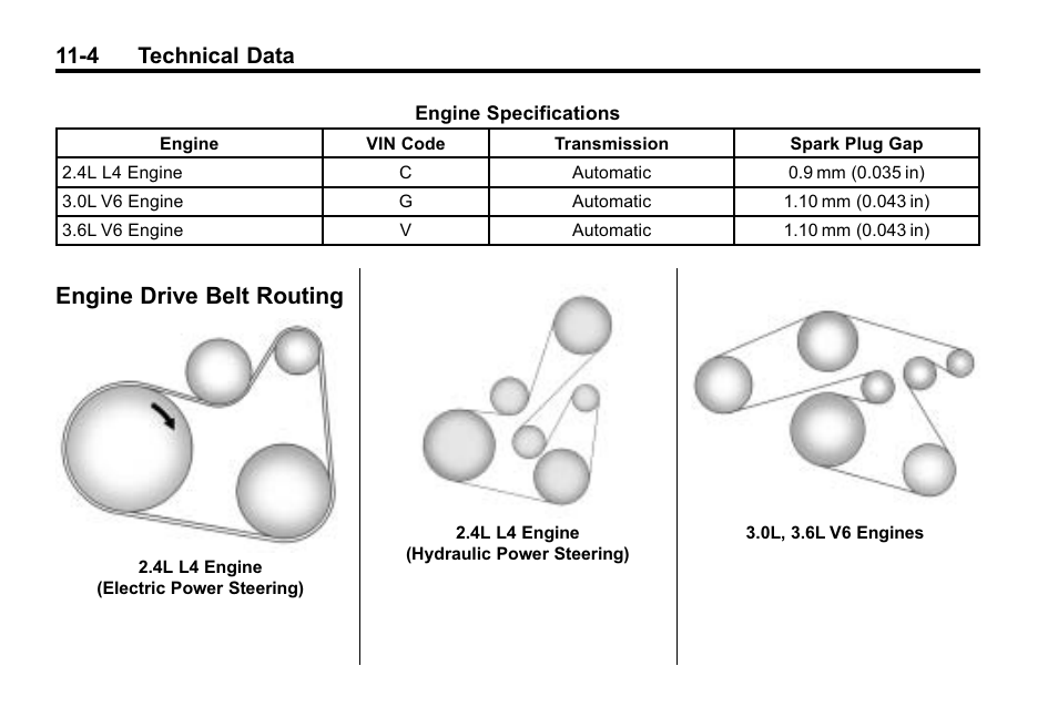Engine drive belt routing, Engine drive belt routing -4, 4 technical data | Buick 2010 Lacrosse User Manual | Page 392 / 420