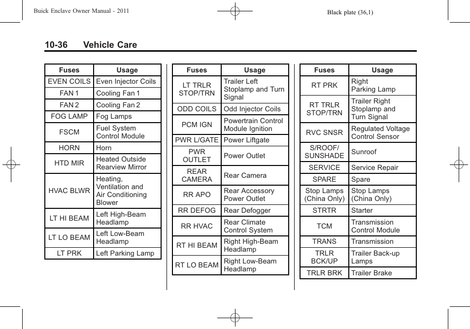 36 vehicle care | Buick 2011 Enclave User Manual | Page 348 / 458