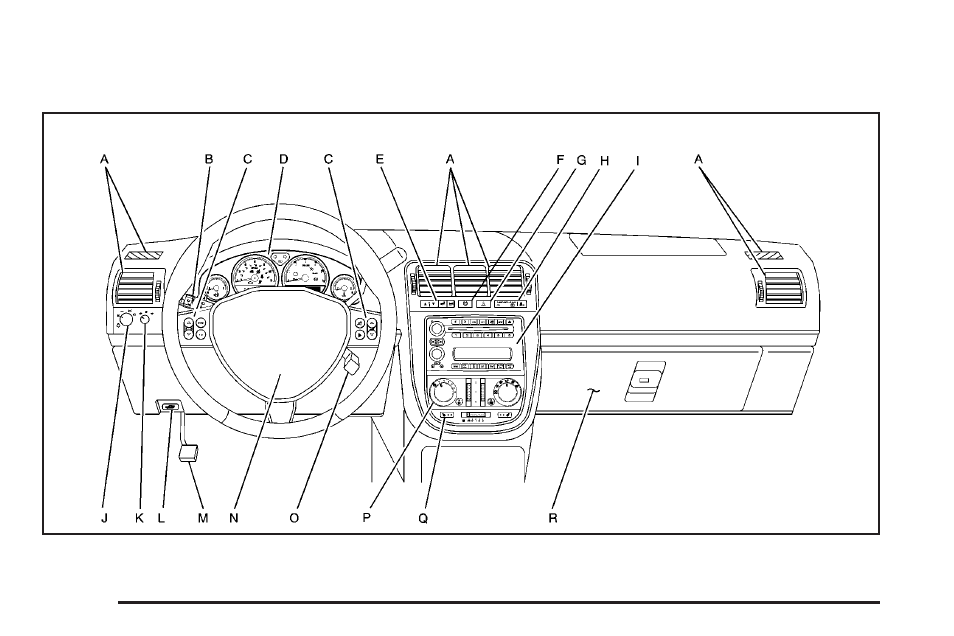 Instrument panel overview, Instrument panel overview -4 | Buick TERRAZA 2006 User Manual | Page 142 / 454