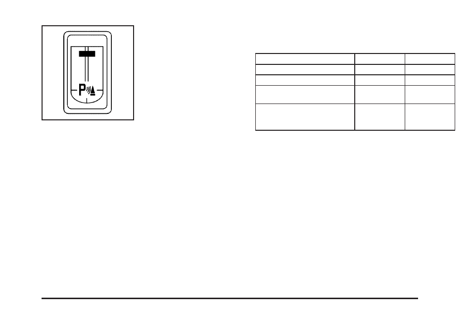 How the system works | Buick TERRAZA 2006 User Manual | Page 161 / 454