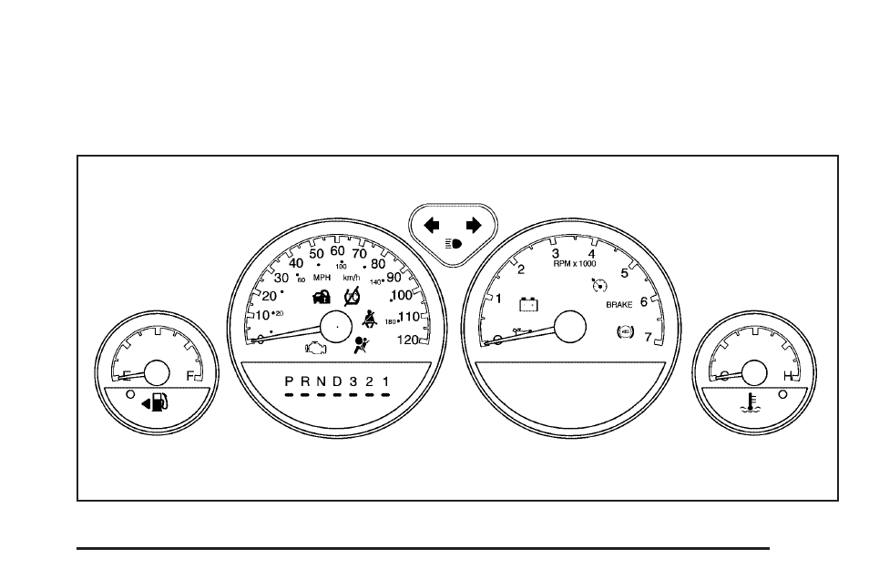 Instrument panel cluster, Instrument panel cluster -35, Instrument panel | Cluster | Buick TERRAZA 2006 User Manual | Page 173 / 454