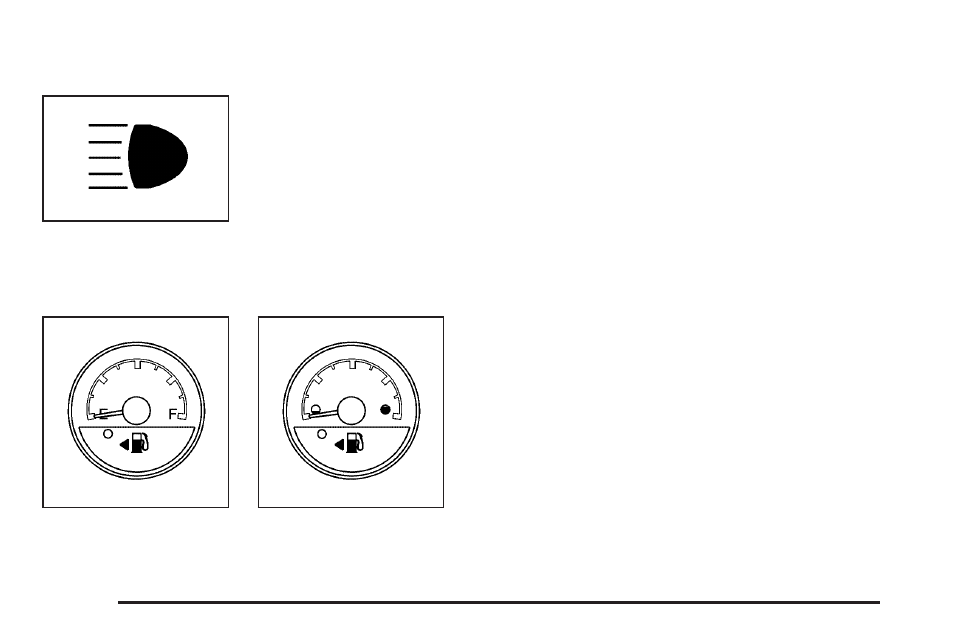 Highbeam on light, Fuel gage, Low fuel warning light | Buick TERRAZA 2006 User Manual | Page 186 / 454
