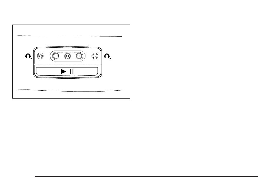 Stereo rca jacks, Audio output | Buick TERRAZA 2006 User Manual | Page 242 / 454