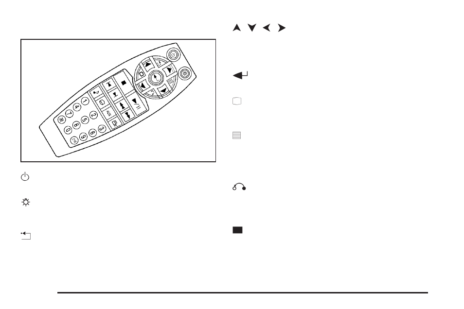 Buick TERRAZA 2006 User Manual | Page 246 / 454