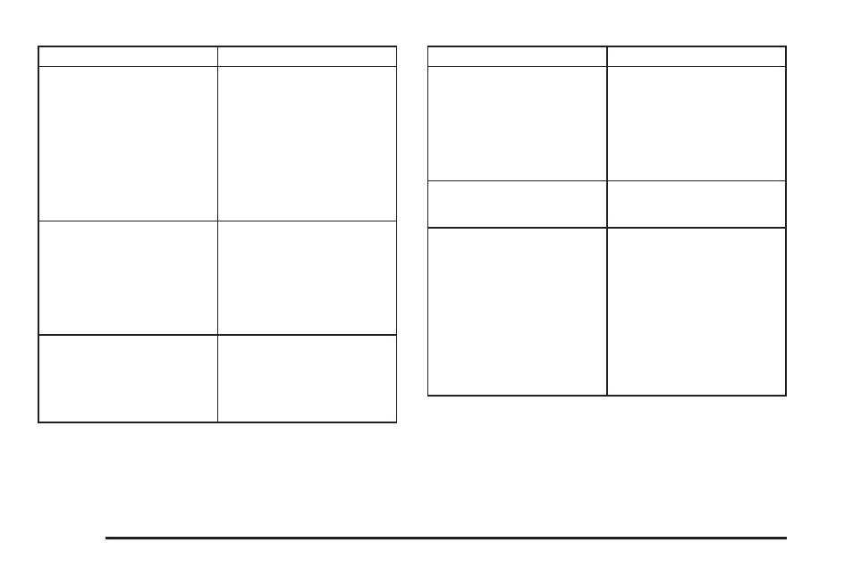 Buick TERRAZA 2006 User Manual | Page 250 / 454