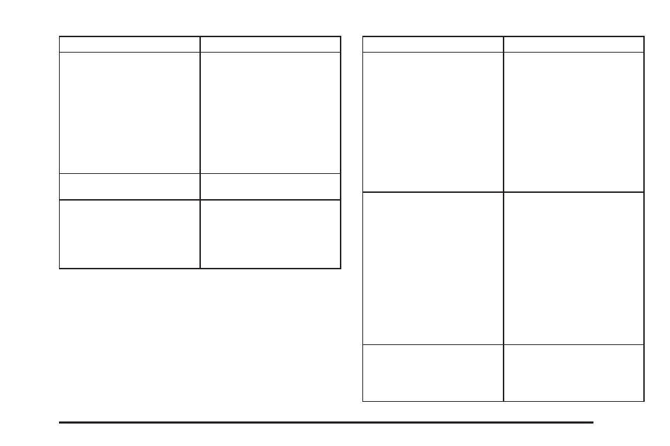 Buick TERRAZA 2006 User Manual | Page 251 / 454