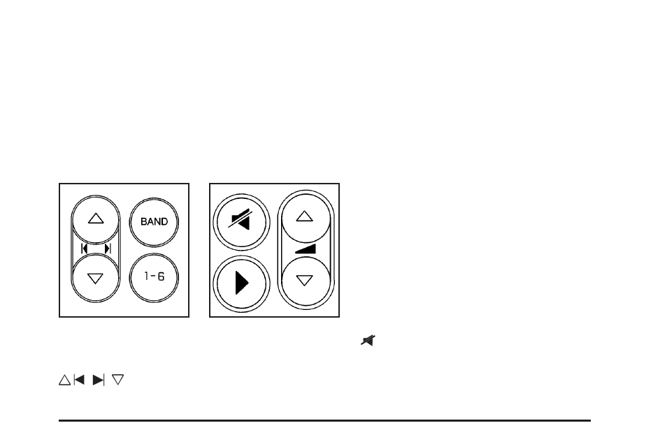 Theft-deterrent feature, Audio steering wheel controls, Wt u x | Buick TERRAZA 2006 User Manual | Page 255 / 454