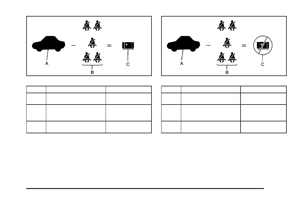 Buick TERRAZA 2006 User Manual | Page 293 / 454